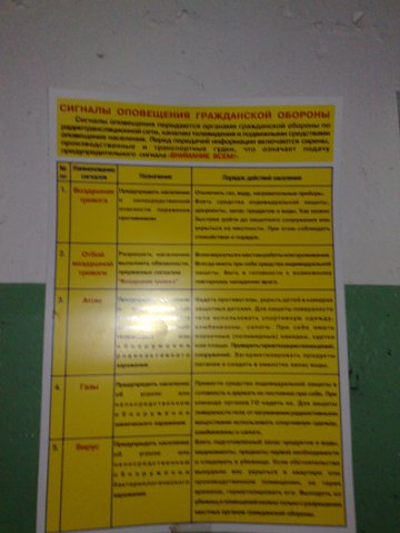 Штаб ГО