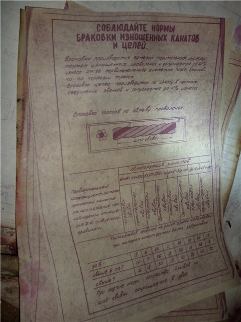 Поход на завод имени Масленикова.