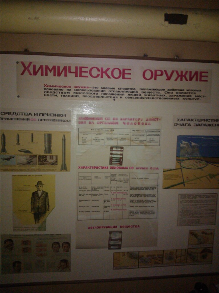 Действующее убежище известного завода