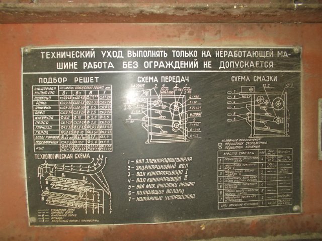 Деревня Курганка и её территория.