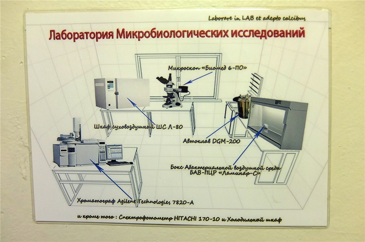 Погружение под МГУ