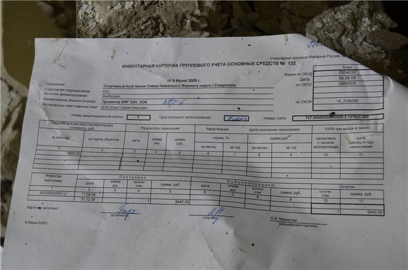 Спортивный клуб армии Северо-Кавказского Военного округа г.Ставрополь 