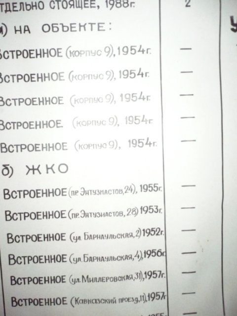 Бомбоубежище №8 одного крупного завода