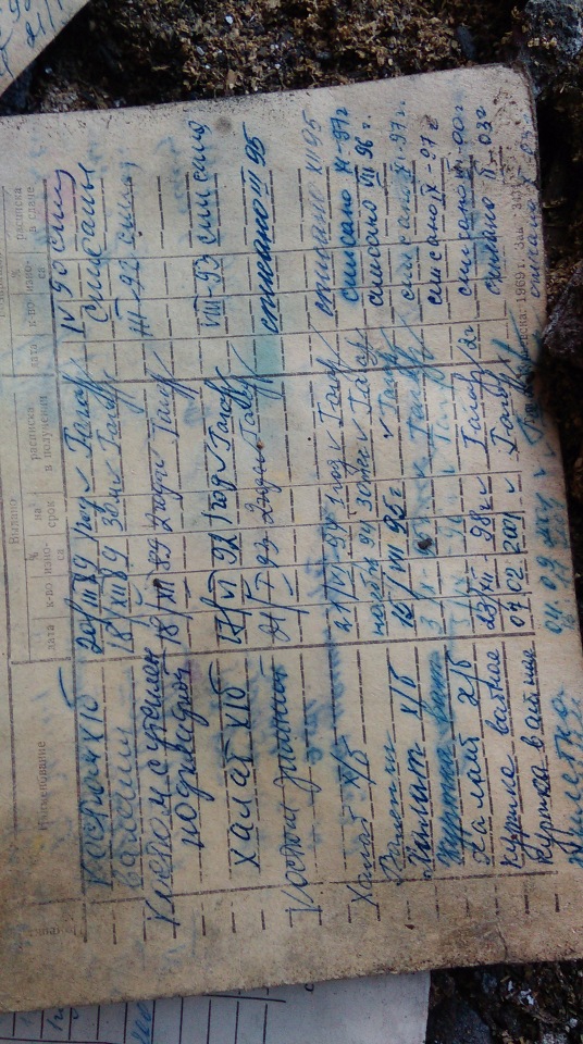 Бывший завод по производству горного оборудования
