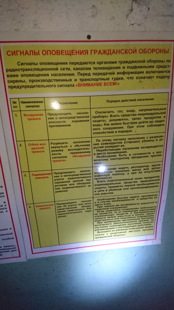"Зеркальное" бомбоубежище